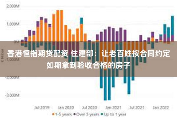 香港恒指期货配资 住建部：让老百姓按合同约定如期拿到验收合格的房子