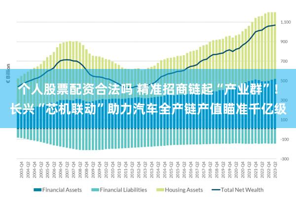 个人股票配资合法吗 精准招商链起“产业群”！长兴“芯机联动”助力汽车全产链产值瞄准千亿级
