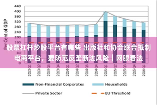 股票杠杆炒股平台有哪些 出版社和协会联合抵制电商平台，要防范反垄断法风险︱网眼看法