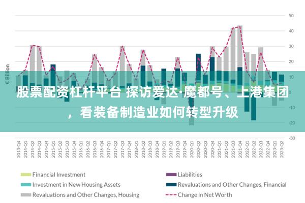 股票配资杠杆平台 探访爱达·魔都号、上港集团，看装备制造业如何转型升级