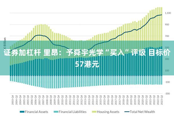 证券加杠杆 里昂：予舜宇光学“买入”评级 目标价57港元
