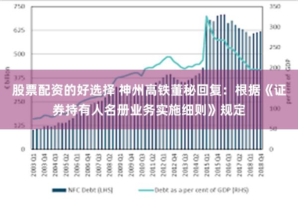 股票配资的好选择 神州高铁董秘回复：根据《证券持有人名册业务实施细则》规定