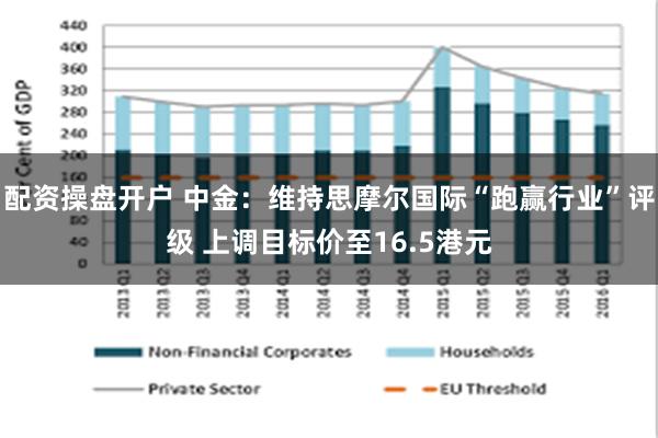 配资操盘开户 中金：维持思摩尔国际“跑赢行业”评级 上调目标价至16.5港元