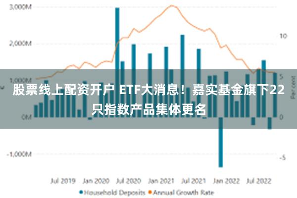 股票线上配资开户 ETF大消息！嘉实基金旗下22只指数产品集体更名